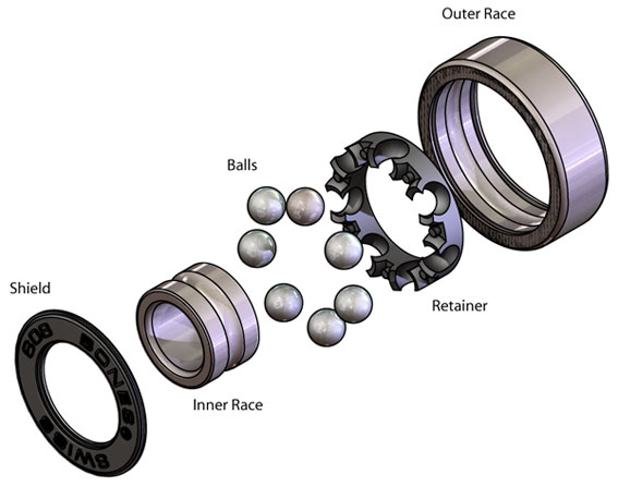 ceramic-bearings-vs-steel-bearings-on-bicycles-which-is-best-fit-werx